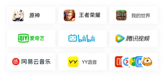 回国游戏VPN使用方法